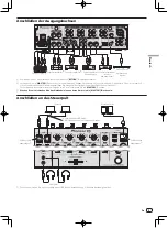 Preview for 33 page of Pioneer DJM-900NXS2 Operating Instructions Manual