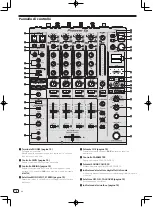 Preview for 42 page of Pioneer DJM-900NXS2 Operating Instructions Manual