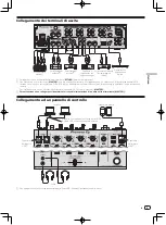 Preview for 45 page of Pioneer DJM-900NXS2 Operating Instructions Manual