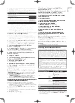 Preview for 7 page of Pioneer DJM-900SRT Operating Instructions Manual