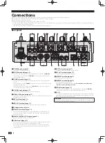 Preview for 10 page of Pioneer DJM-900SRT Operating Instructions Manual