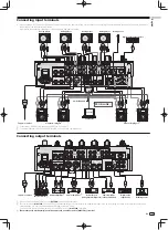 Preview for 11 page of Pioneer DJM-900SRT Operating Instructions Manual