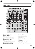 Preview for 13 page of Pioneer DJM-900SRT Operating Instructions Manual