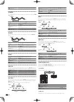 Preview for 20 page of Pioneer DJM-900SRT Operating Instructions Manual