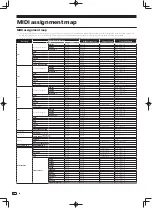 Preview for 22 page of Pioneer DJM-900SRT Operating Instructions Manual