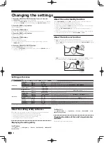 Preview for 24 page of Pioneer DJM-900SRT Operating Instructions Manual