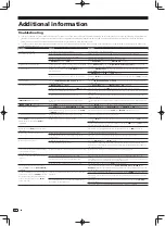 Preview for 26 page of Pioneer DJM-900SRT Operating Instructions Manual