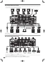 Preview for 38 page of Pioneer DJM-900SRT Operating Instructions Manual