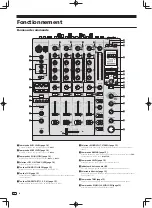 Preview for 40 page of Pioneer DJM-900SRT Operating Instructions Manual