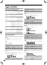 Preview for 46 page of Pioneer DJM-900SRT Operating Instructions Manual