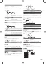 Preview for 47 page of Pioneer DJM-900SRT Operating Instructions Manual