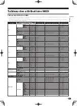 Preview for 49 page of Pioneer DJM-900SRT Operating Instructions Manual