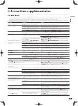 Preview for 53 page of Pioneer DJM-900SRT Operating Instructions Manual