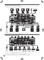 Preview for 94 page of Pioneer DJM-900SRT Operating Instructions Manual