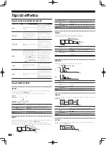 Preview for 102 page of Pioneer DJM-900SRT Operating Instructions Manual