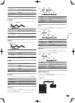 Preview for 103 page of Pioneer DJM-900SRT Operating Instructions Manual