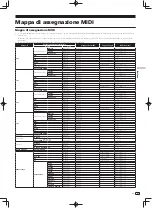 Preview for 105 page of Pioneer DJM-900SRT Operating Instructions Manual