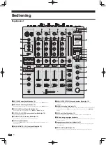 Preview for 124 page of Pioneer DJM-900SRT Operating Instructions Manual