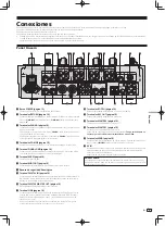 Preview for 149 page of Pioneer DJM-900SRT Operating Instructions Manual