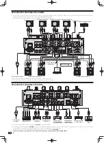 Preview for 150 page of Pioneer DJM-900SRT Operating Instructions Manual