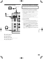 Preview for 151 page of Pioneer DJM-900SRT Operating Instructions Manual