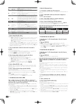 Preview for 156 page of Pioneer DJM-900SRT Operating Instructions Manual