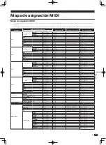 Preview for 161 page of Pioneer DJM-900SRT Operating Instructions Manual