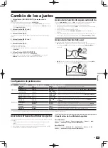 Preview for 163 page of Pioneer DJM-900SRT Operating Instructions Manual