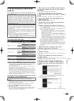 Preview for 175 page of Pioneer DJM-900SRT Operating Instructions Manual