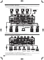 Preview for 178 page of Pioneer DJM-900SRT Operating Instructions Manual