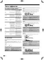 Preview for 186 page of Pioneer DJM-900SRT Operating Instructions Manual