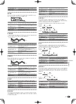 Preview for 187 page of Pioneer DJM-900SRT Operating Instructions Manual