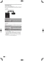 Preview for 188 page of Pioneer DJM-900SRT Operating Instructions Manual