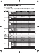 Preview for 189 page of Pioneer DJM-900SRT Operating Instructions Manual