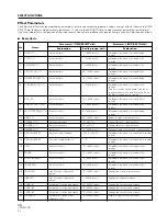 Preview for 40 page of Pioneer DJM 909 - Battle Mixer W/Effects Operating Instructions Manual