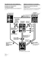 Preview for 114 page of Pioneer DJM 909 - Battle Mixer W/Effects Operating Instructions Manual