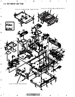 Preview for 8 page of Pioneer DJM 909 - Battle Mixer W/Effects Service Manual