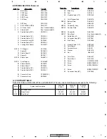 Preview for 9 page of Pioneer DJM 909 - Battle Mixer W/Effects Service Manual