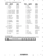 Preview for 13 page of Pioneer DJM 909 - Battle Mixer W/Effects Service Manual