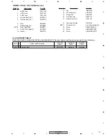 Preview for 15 page of Pioneer DJM 909 - Battle Mixer W/Effects Service Manual