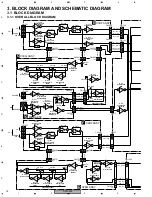 Preview for 16 page of Pioneer DJM 909 - Battle Mixer W/Effects Service Manual