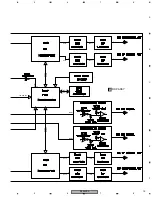 Preview for 19 page of Pioneer DJM 909 - Battle Mixer W/Effects Service Manual