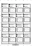 Preview for 76 page of Pioneer DJM 909 - Battle Mixer W/Effects Service Manual