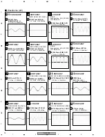 Preview for 78 page of Pioneer DJM 909 - Battle Mixer W/Effects Service Manual