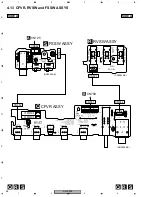 Preview for 98 page of Pioneer DJM 909 - Battle Mixer W/Effects Service Manual