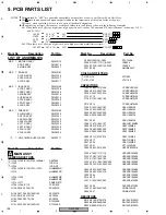 Preview for 104 page of Pioneer DJM 909 - Battle Mixer W/Effects Service Manual