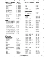 Preview for 105 page of Pioneer DJM 909 - Battle Mixer W/Effects Service Manual