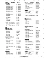 Preview for 107 page of Pioneer DJM 909 - Battle Mixer W/Effects Service Manual