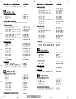 Preview for 108 page of Pioneer DJM 909 - Battle Mixer W/Effects Service Manual