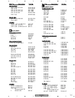 Preview for 109 page of Pioneer DJM 909 - Battle Mixer W/Effects Service Manual